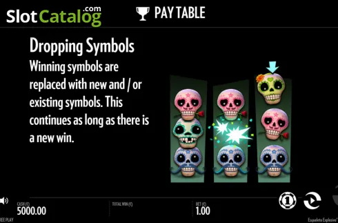 Simboli del gioco e tabella dei pagamenti