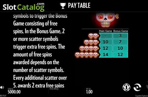 Regole e Meccanica di Esqueleto Explosivo 2 Regole e Meccanica di Esqueleto Explosivo 2