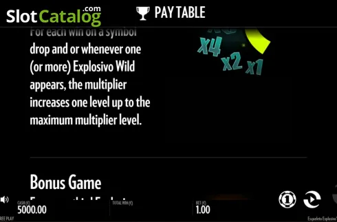 Panoramica della Slot Esqueleto Explosivo 2 Panoramica della Slot Esqueleto Explosivo 2